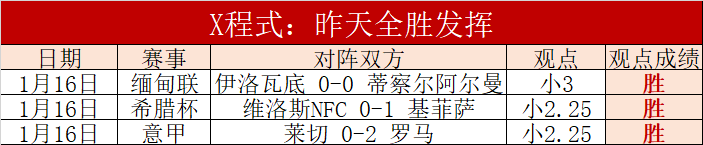 揭秘巴列卡,西甲对决能,否迎来历史,开元体育官网,开元棋牌品牌,开元体育精彩,开元棋牌