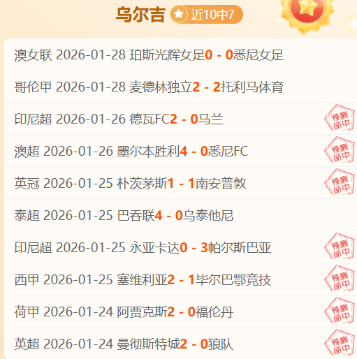 布伦特福德,和维拉非弱,红军迎战强,开元体育官网,开元棋牌品牌,开元体育精彩,开元棋牌