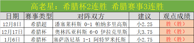 盛势揭晓,欧冠焦点战,拜仁主场激,开元体育官网,开元棋牌品牌,开元体育精彩,开元棋牌