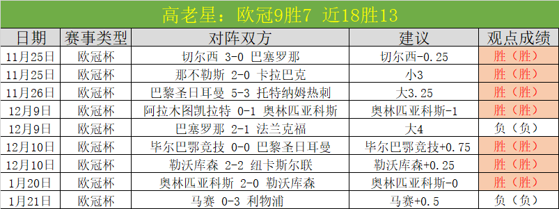 巴列卡诺,阿拉维斯半,场扫描,开元体育官网,开元棋牌品牌,开元体育精彩,开元棋牌