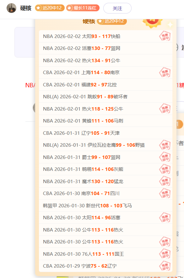 世界杯盛宴,五位新星闪,耀亮相,开元体育官网,开元棋牌品牌,开元体育精彩,开元棋牌