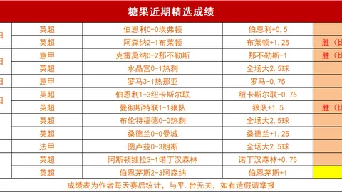 烏度卡：错失多次投篮良机，仅背身强打难挽败局