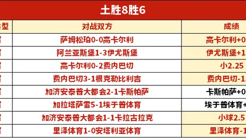 “费兰替补闪耀，社交平台齐贺胜利：鲨鱼时刻震撼登场🦈💥！”