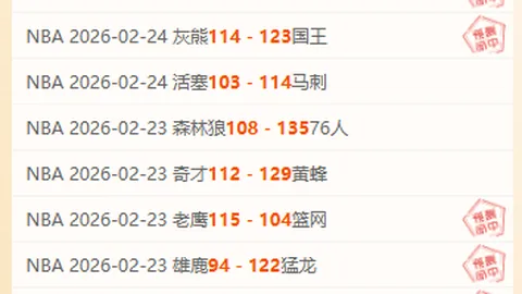 NBA：国王队主帅迈克·布朗遭遇解职