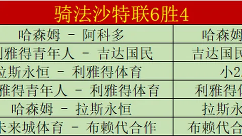 克莱因丁斯特：意料之外挑战意大利，我国荣耀胜利当属无愧